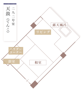 グランディア芳泉 部屋の見取り図